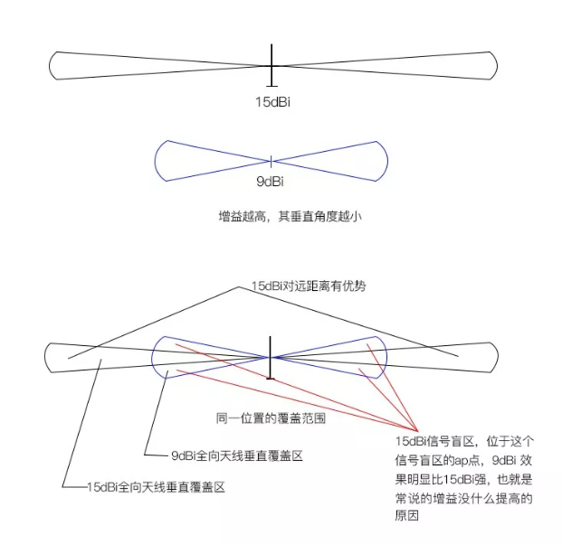 QQ截图20191206135326